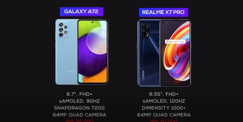 Galaxy A72 VS Realme X7 Pro: Ultimate Comparison