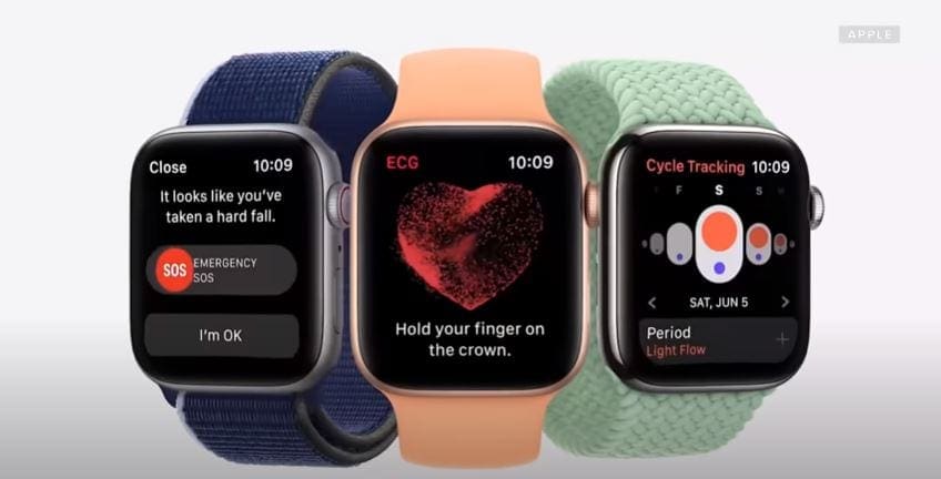 WatchOS 8: New features coming to Apple Watch