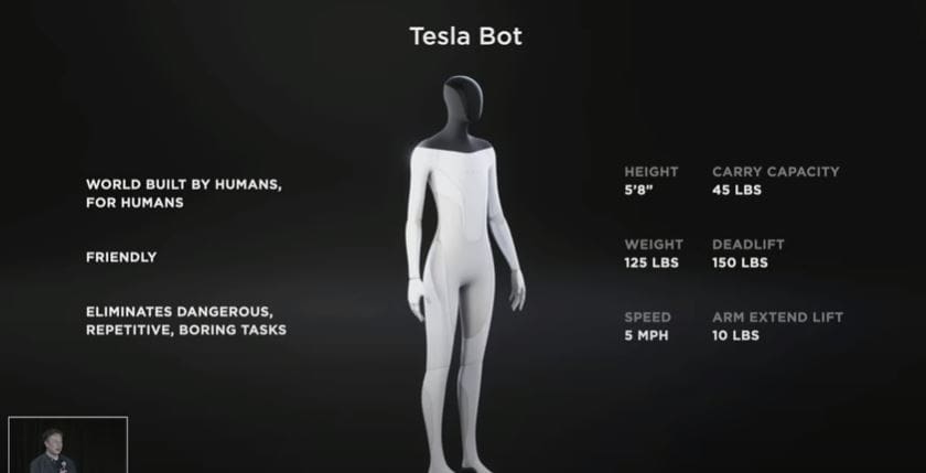 Watch Elon Musk announce Tesla Bot in 10 minutes