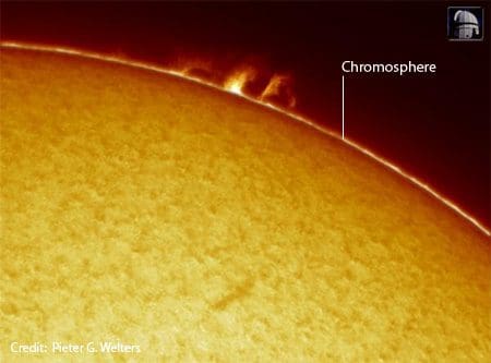 Sun’s Chromosphere Is Breathtakingly Beautiful