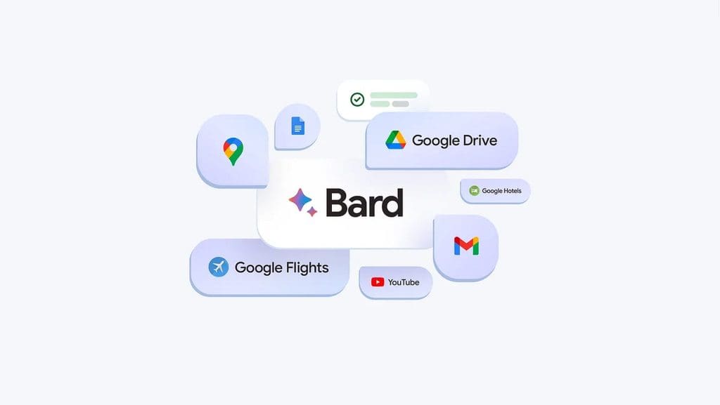 Bard Now Provides Add-Ons For Other Services, Including Google Drive, YouTube,  Gmail, And Maps